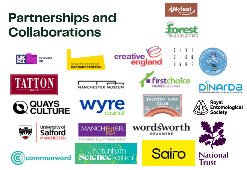 Partnerships and Collaborations